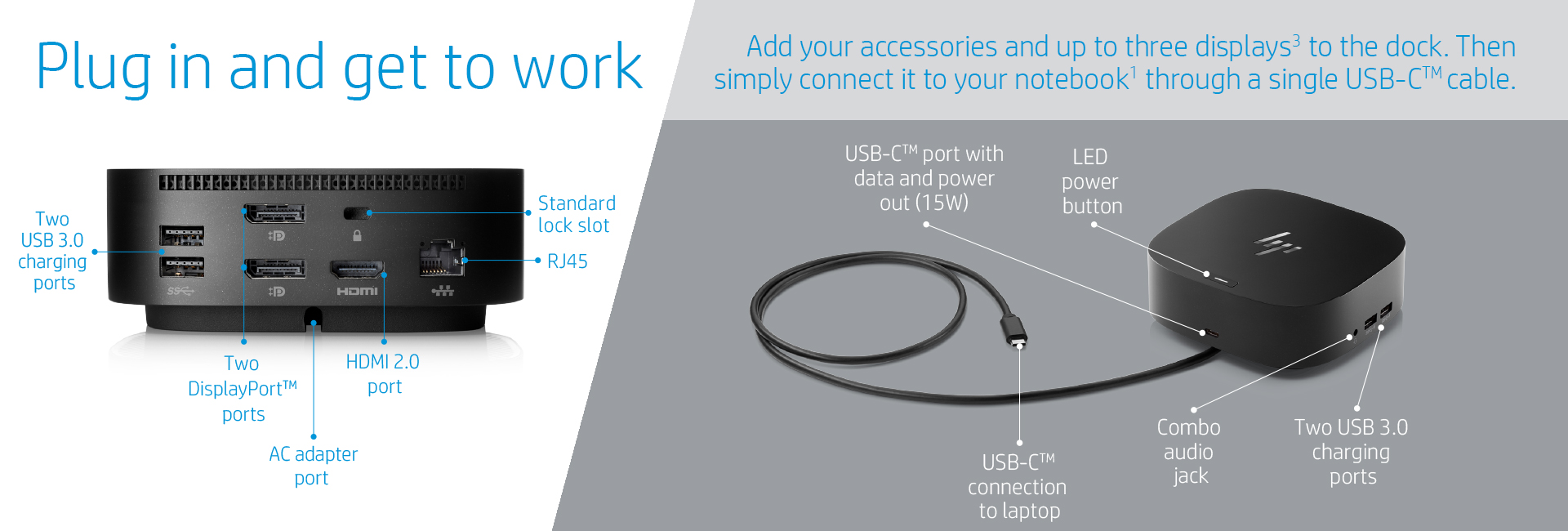 HP USB-C Dock G5 docking